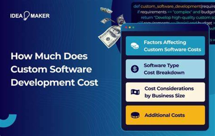 How much does it cost to use tax software?