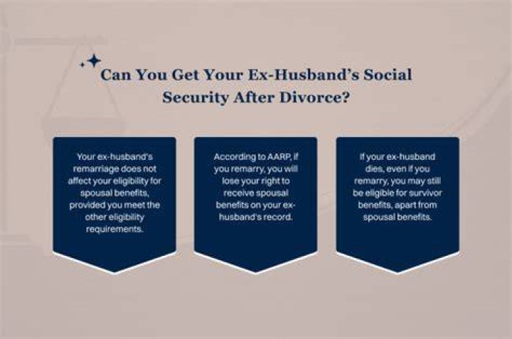 How much does my ex husband get in Social Security?