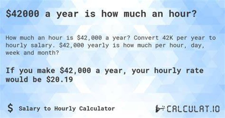 How much is 2 000 a month hourly?