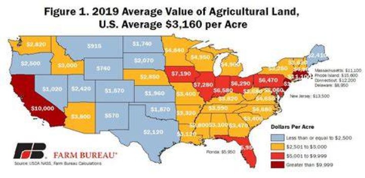 How much is pasture land worth per acre in Oklahoma?