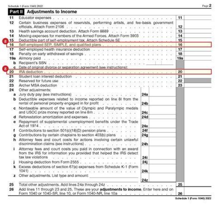 How much of Schedule A is deductible?