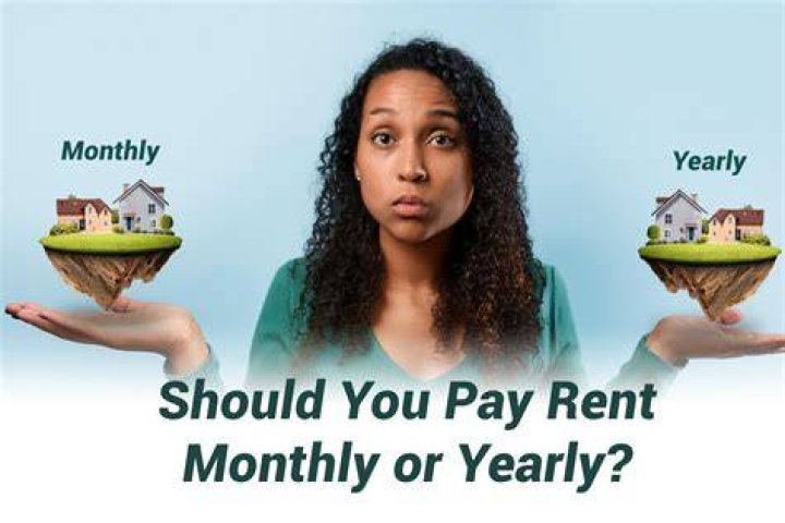 How much rent should I pay monthly?