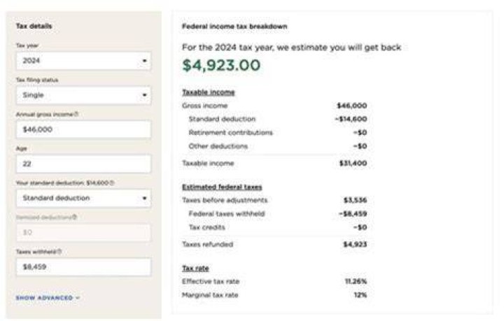 How much tax do you have to pay on an inheritance?
