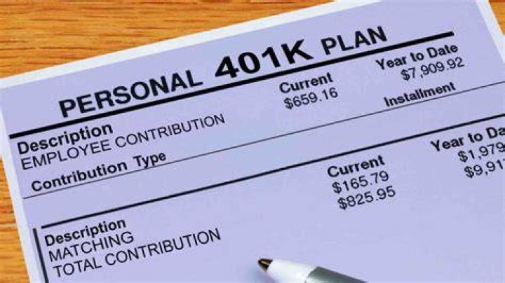How much tax will I pay if I close my 401k?