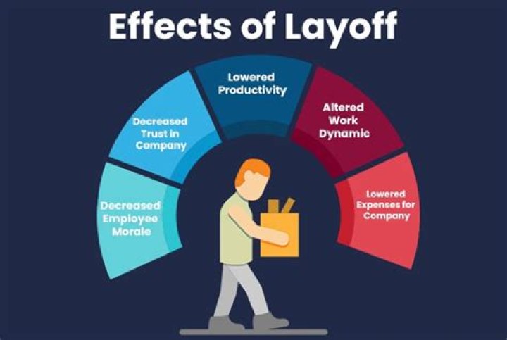 How soon can a company hire after layoffs?