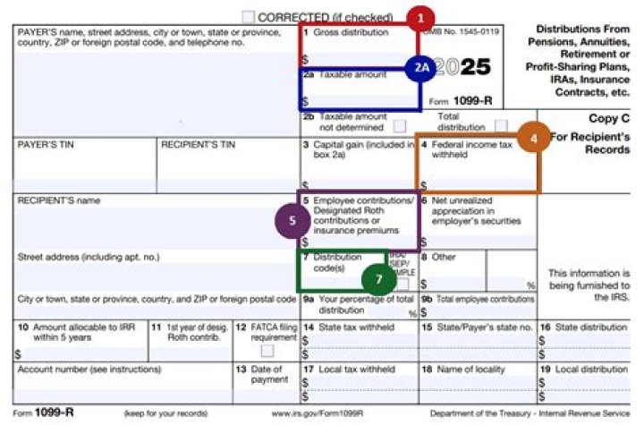 Is 1099-r state or federal?