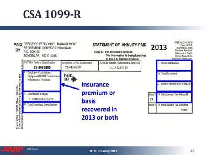 Is a CSA 1099-R the same as a 1099-R?