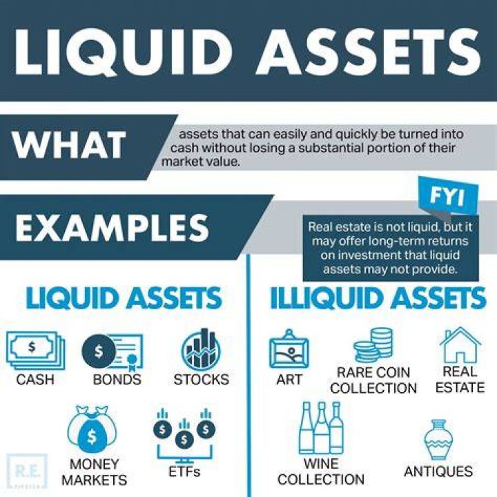Is a customer list considered an asset?