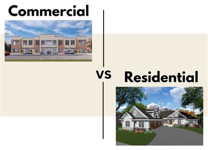 Is a rental house considered commercial property?