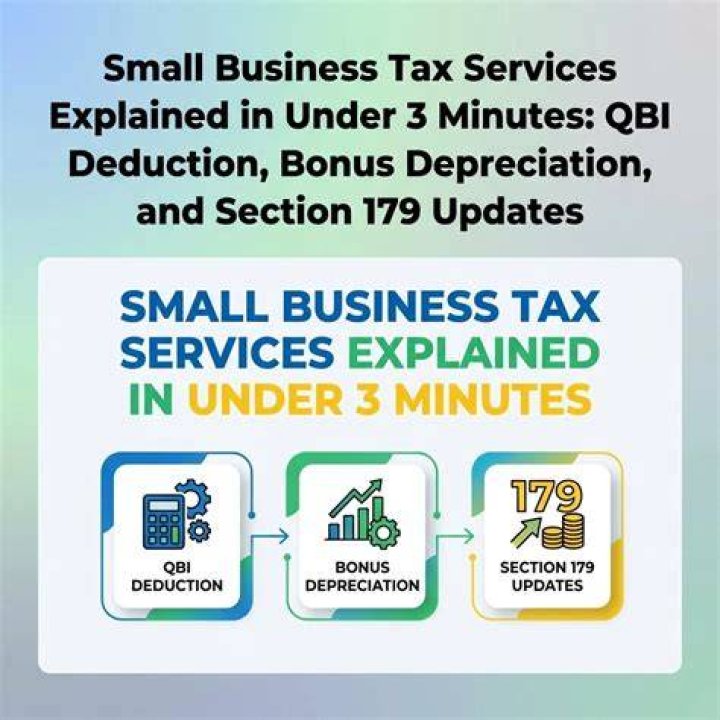 Is bonus depreciation included in Qbi?