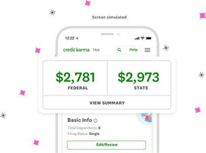 Is Credit Karma tax estimate accurate?