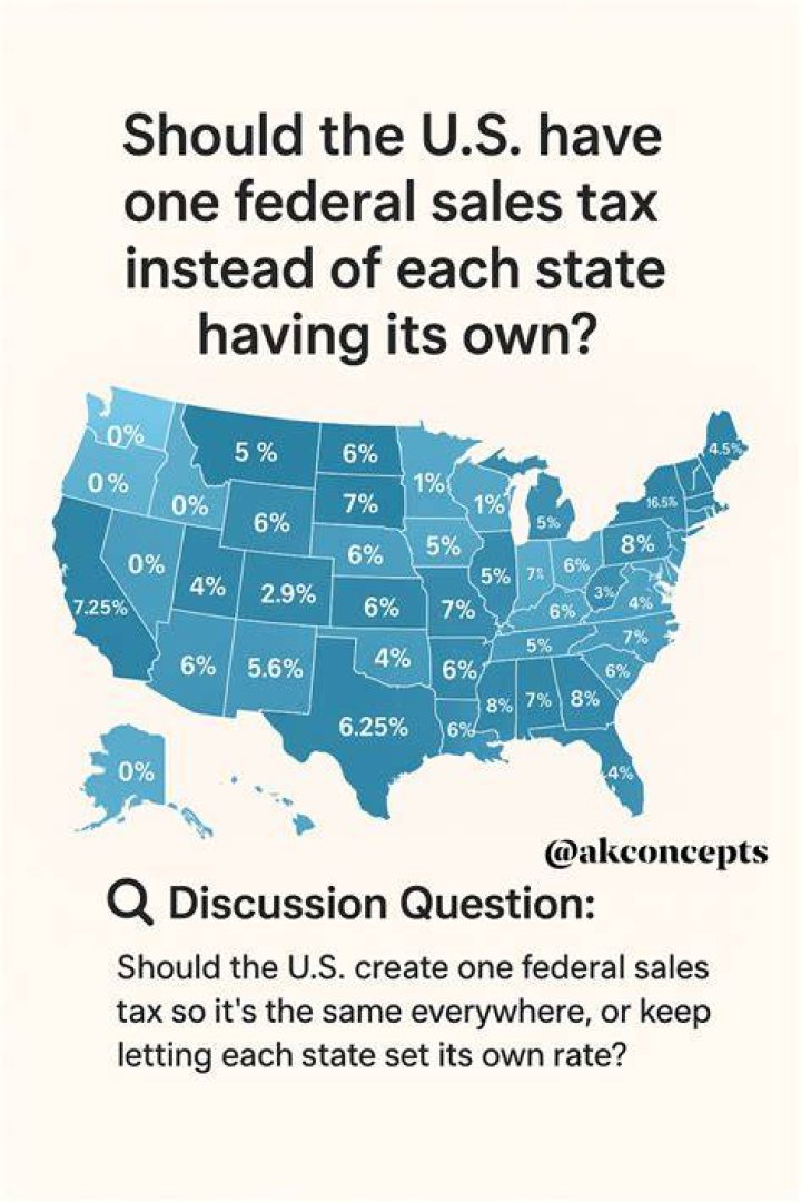 Is federal tax the same everywhere?