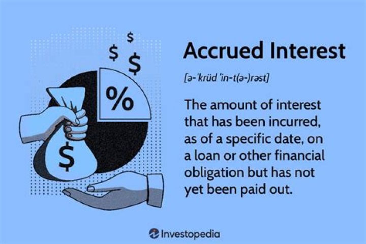 Is interest taxable when paid or accrued?
