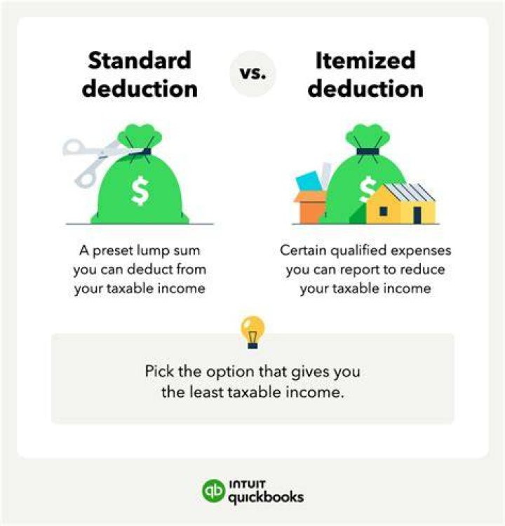 Is it better to do a standard deduction or itemized?