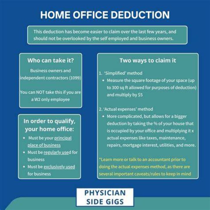 Is it worth taking the home office deduction?