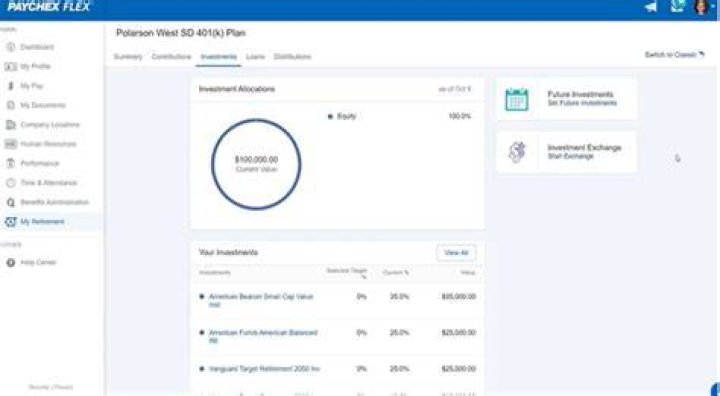 Is Paychex a 401k provider?