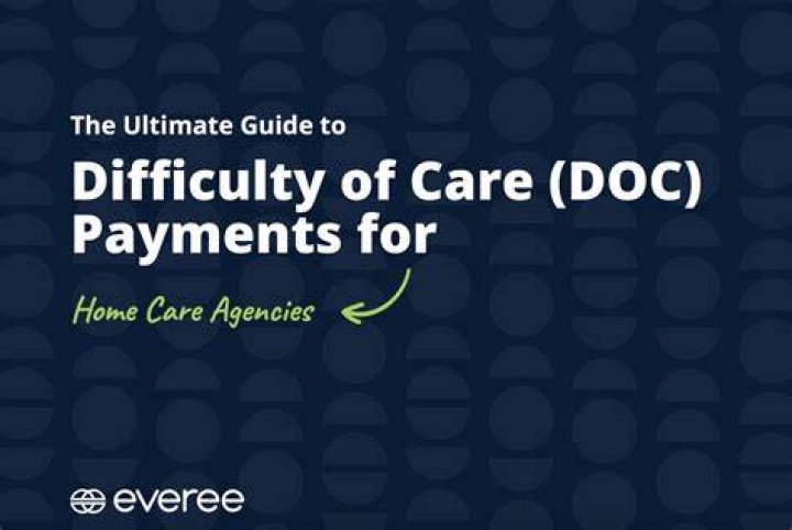 Is the difficulty of care payment excludable from income?