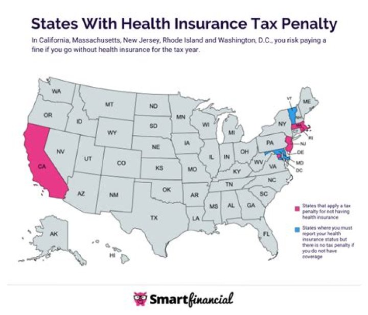 Is there a tax penalty for no health insurance Oregon?