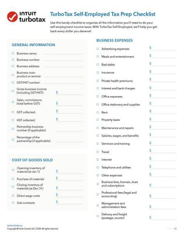 Is Turbo Tax Self-Employed the same as home and Business?