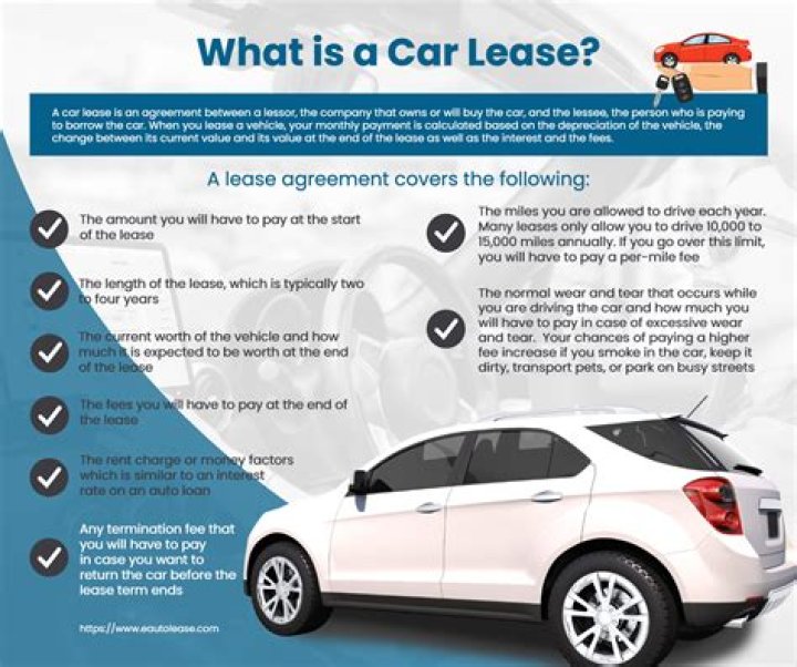 Should I lease a car for my business?