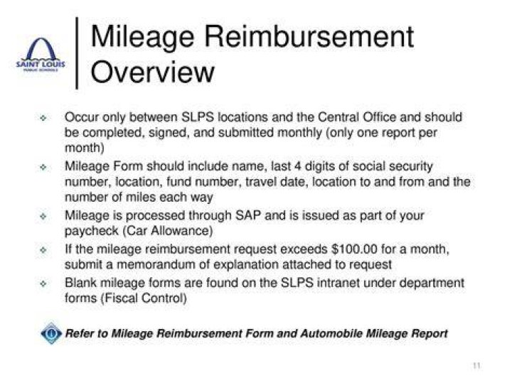 Should mileage reimbursement be included on 1099?