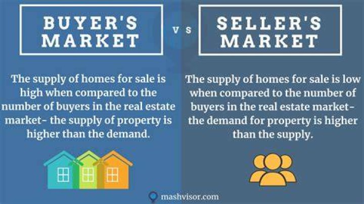 Was 2016 a buyers or sellers market?