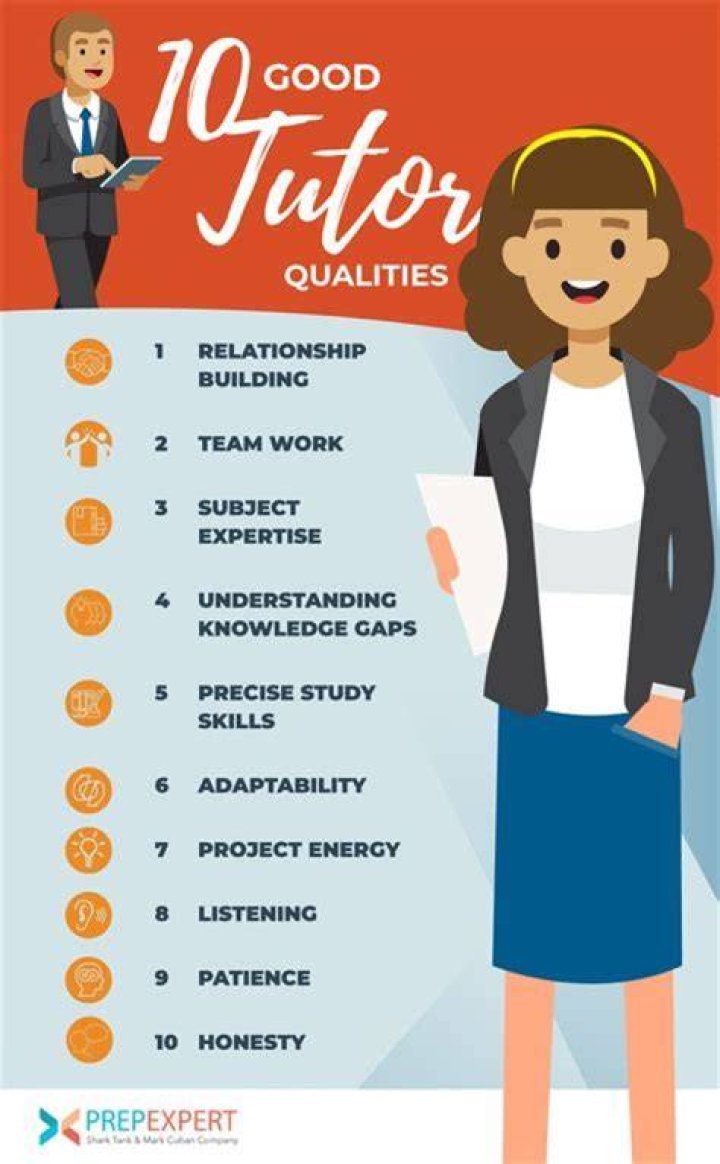What a tutor should not do?