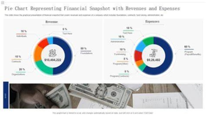 What annual revenue is considered small business?