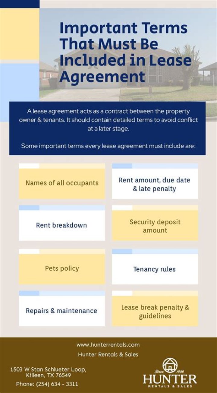 What are 5 important terms that should be included in a rental agreement?