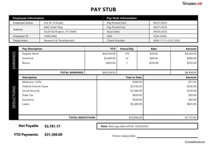 What are allowances on my paystub?