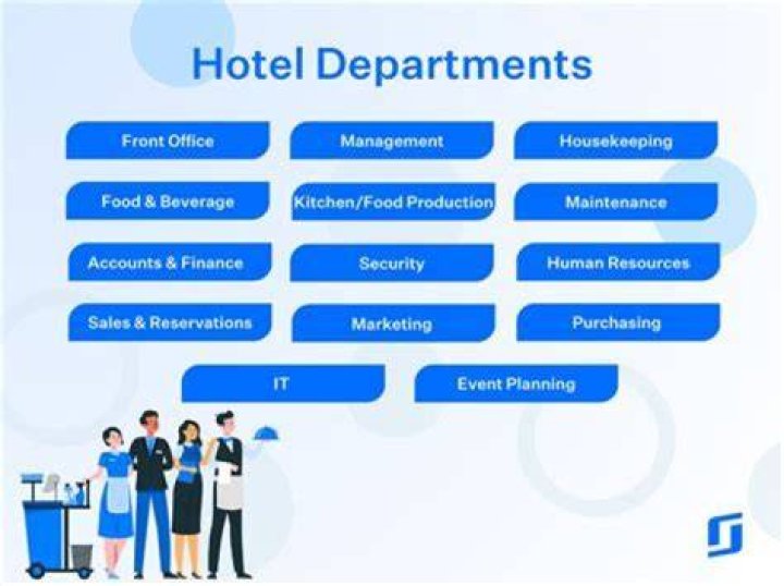 What are service departments give an example?