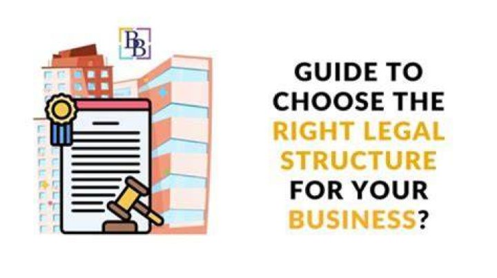 What are the factors to consider when choosing the type of legal structure for business?