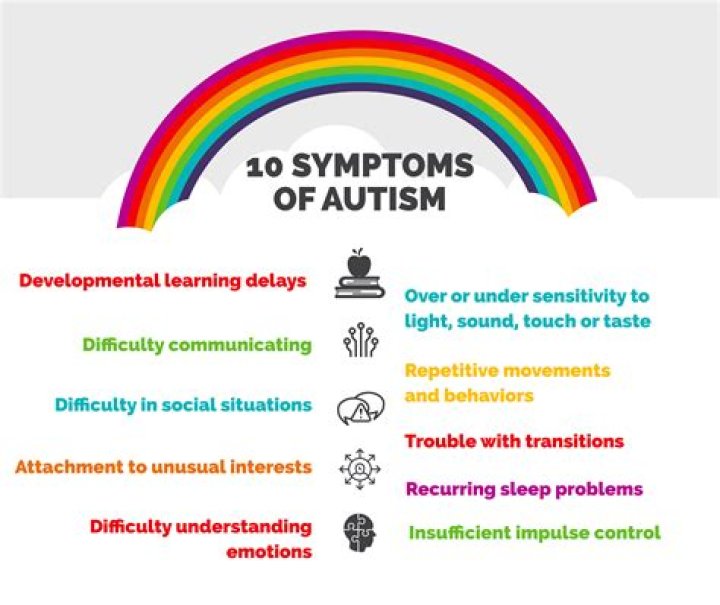 What are the signs of autism in a 10 year old?