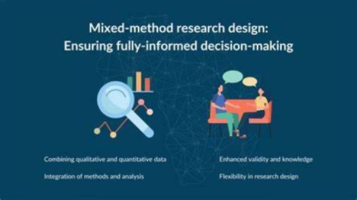 What are the two methods of recording purchase?