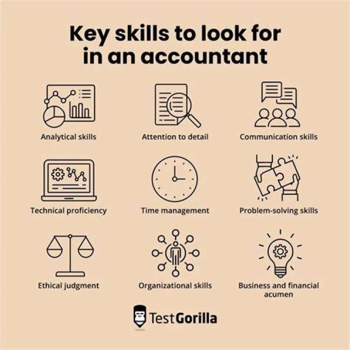 What are the work done by accountant?