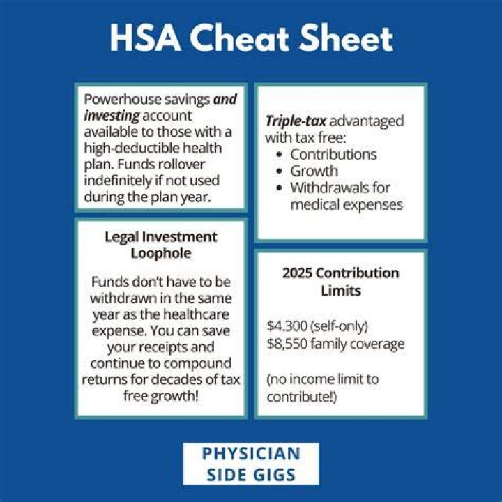 What are three things you could use your HSA to pay for?