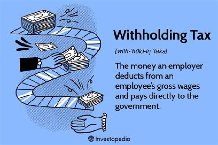 What are withholding taxes examples?
