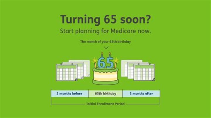 What benefits do you get when you turn 65 in Canada?