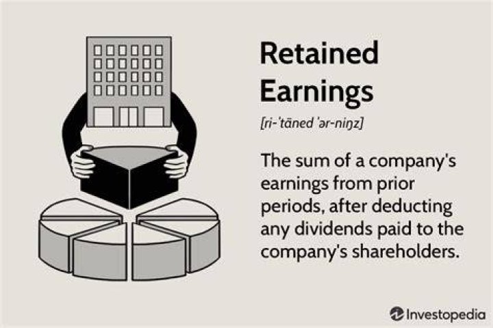 What can you tell from retained earnings?