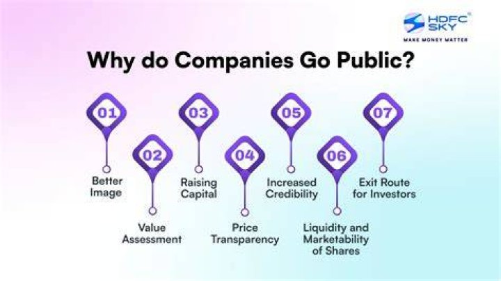 What companies will soon go public?