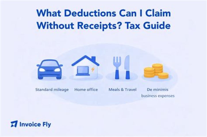 What deductions can military claim?