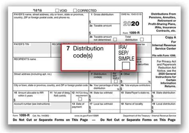 What do all the codes in box 7 of the 1099-R mean?