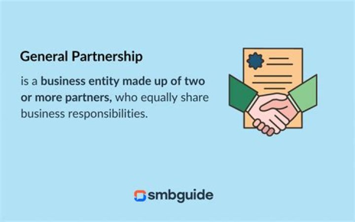 What do general partners assume in a partnership?