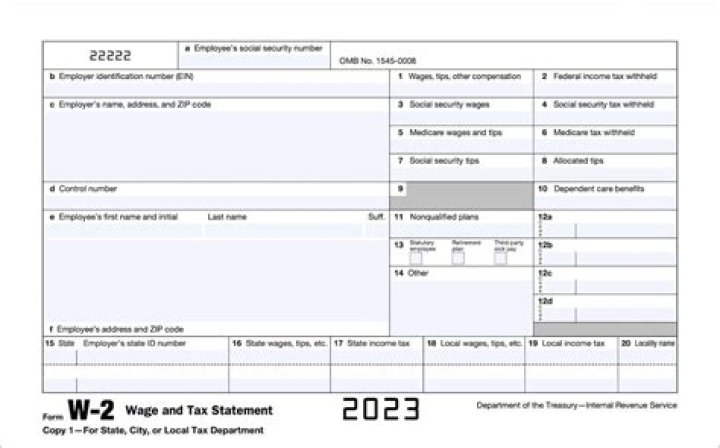 What do I do if my employer did not send my w2 to the IRS?