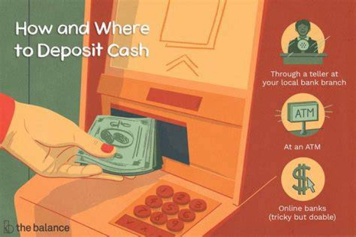 What do you do if someone accidentally deposits your money?