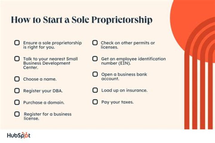 What do you need to do to start a sole proprietorship?