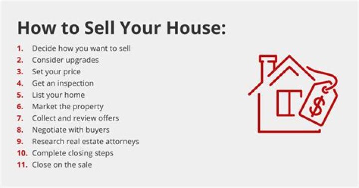 What do you need to know about selling your home for tax purposes?