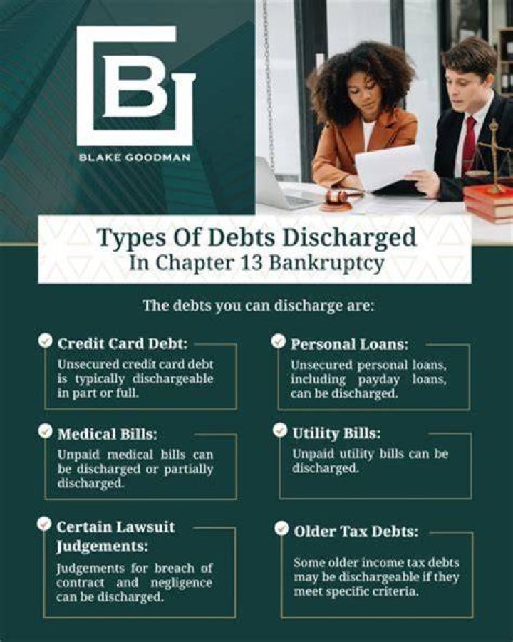 What does a debtor in a Chapter 13 bankruptcy do in order to be discharged from remaining debts?