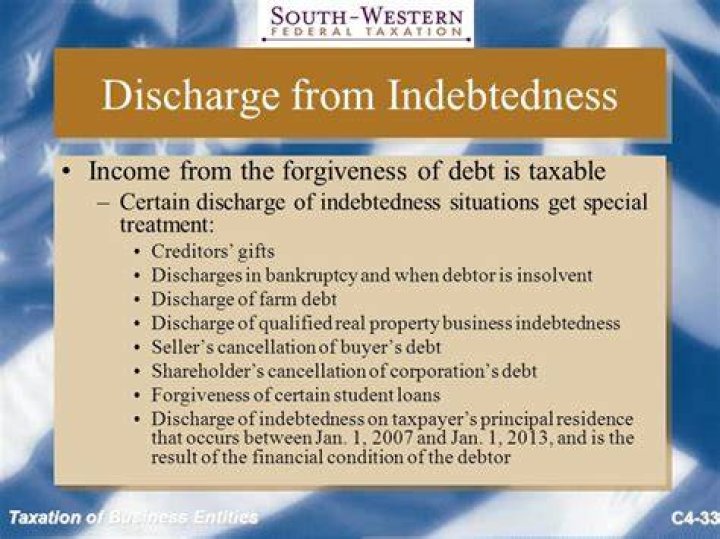 What does discharge of qualified principal residence indebtedness?