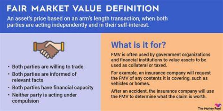 What does fair mean in terms of taxes?